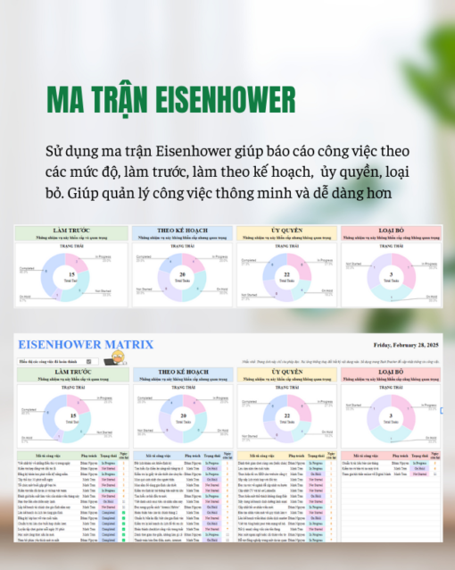 LÀM CHỦ CÔNG VIỆC - TASK TRACKER V5 PRO - Ảnh 4