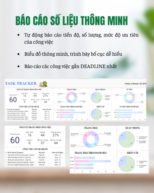 LÀM CHỦ CÔNG VIỆC - TASK TRACKER V5 PRO - Ảnh 3