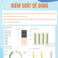 Alternative view of QUẢN LÝ DỰ ÁN TOÀN DIỆN - Project Management