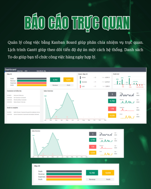 Hệ Thống CRM Theo Dõi Khách Hàng - Ảnh 2