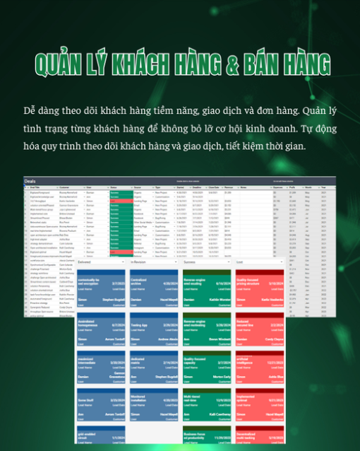 Hệ Thống CRM Theo Dõi Khách Hàng - Ảnh 3