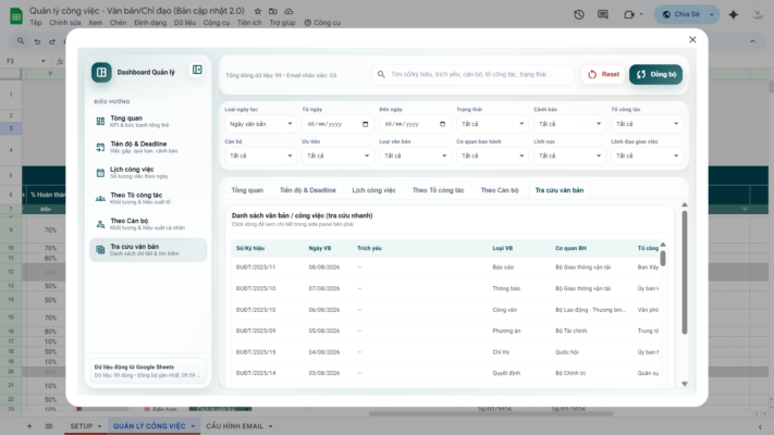 THEO DÕI Ý KIẾN CHỈ ĐẠO, CÔNG VIỆC, VĂN BẢN QUẢN LÝ VĂN BẢN / CHỈ ĐẠO - Ảnh 2