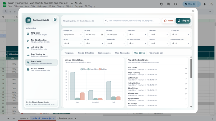 THEO DÕI Ý KIẾN CHỈ ĐẠO, CÔNG VIỆC, VĂN BẢN QUẢN LÝ VĂN BẢN / CHỈ ĐẠO - Ảnh 3