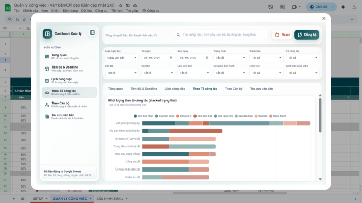 THEO DÕI Ý KIẾN CHỈ ĐẠO, CÔNG VIỆC, VĂN BẢN QUẢN LÝ VĂN BẢN / CHỈ ĐẠO - Ảnh 4