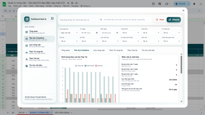 THEO DÕI Ý KIẾN CHỈ ĐẠO, CÔNG VIỆC, VĂN BẢN QUẢN LÝ VĂN BẢN / CHỈ ĐẠO - Ảnh 6