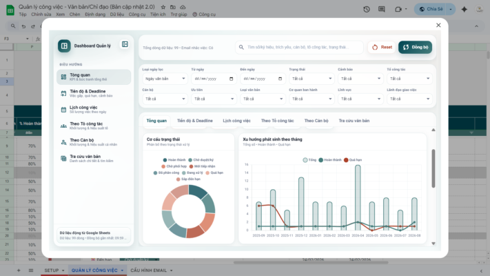 THEO DÕI Ý KIẾN CHỈ ĐẠO, CÔNG VIỆC, VĂN BẢN QUẢN LÝ VĂN BẢN / CHỈ ĐẠO - Ảnh 7