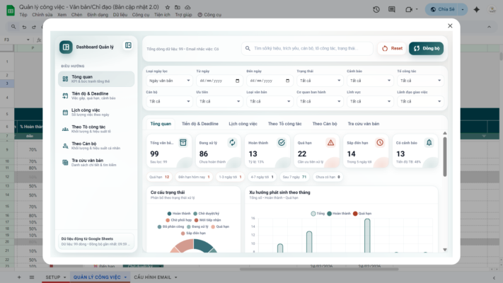 THEO DÕI Ý KIẾN CHỈ ĐẠO, CÔNG VIỆC, VĂN BẢN QUẢN LÝ VĂN BẢN / CHỈ ĐẠO - Ảnh 8