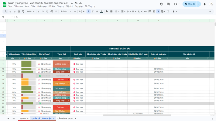 THEO DÕI Ý KIẾN CHỈ ĐẠO, CÔNG VIỆC, VĂN BẢN QUẢN LÝ VĂN BẢN / CHỈ ĐẠO - Ảnh 10