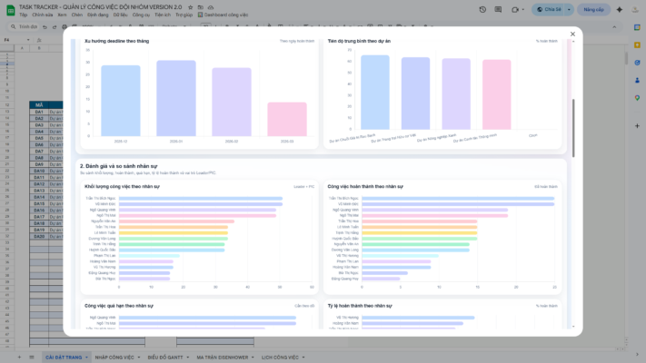 TASK TRACKER – QUẢN LÝ CÔNG VIỆC ĐỘI NHÓM VERSION 2.0 - Ảnh 12
