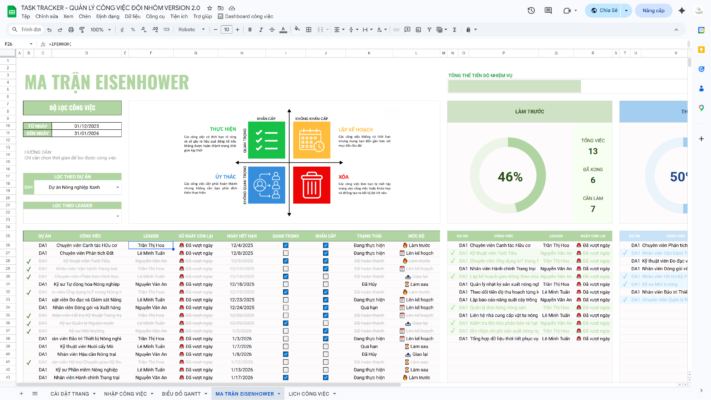 TASK TRACKER – QUẢN LÝ CÔNG VIỆC ĐỘI NHÓM VERSION 2.0 - Ảnh 3