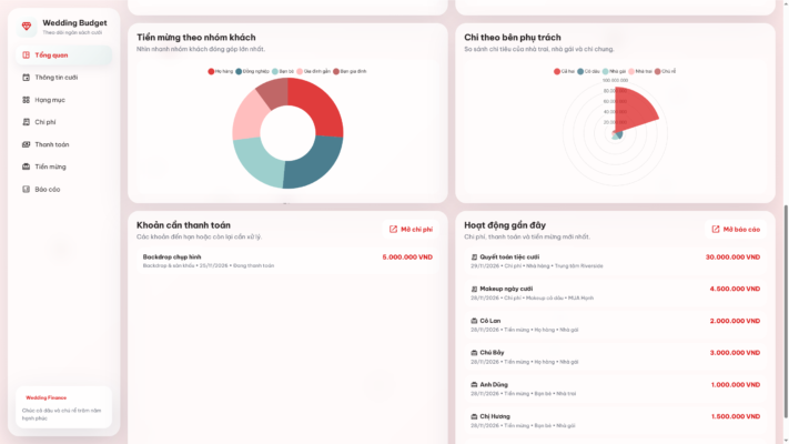 Web App – Quản lý chi phí / tiền mừng đám cưới thông minh & tự động - Ảnh 3