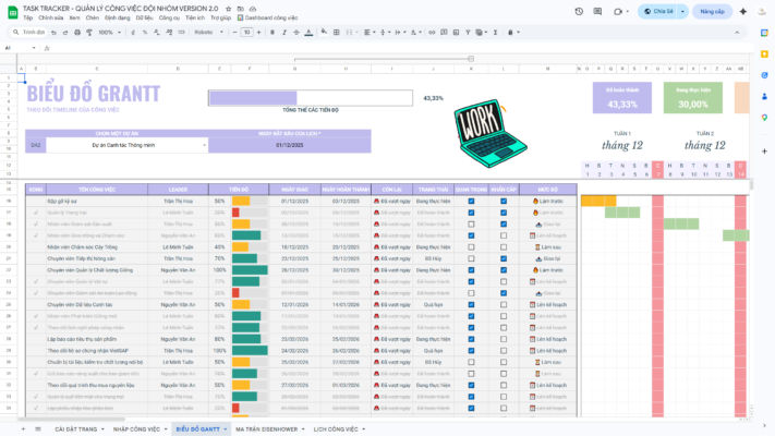 TASK TRACKER – QUẢN LÝ CÔNG VIỆC ĐỘI NHÓM VERSION 2.0 - Ảnh 5