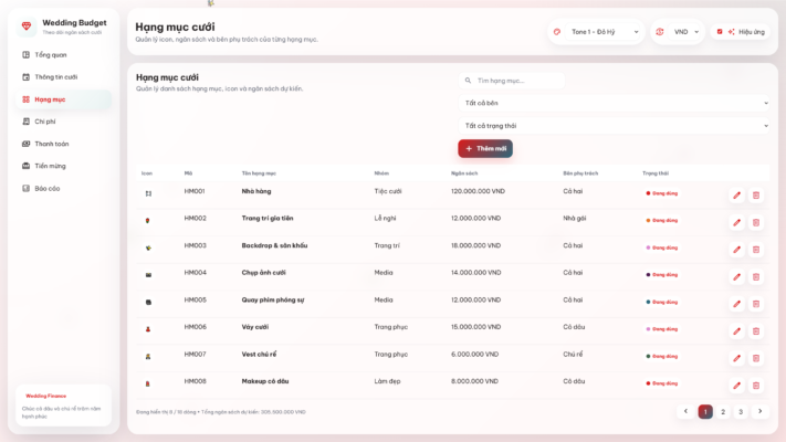Web App – Quản lý chi phí / tiền mừng đám cưới thông minh & tự động - Ảnh 5