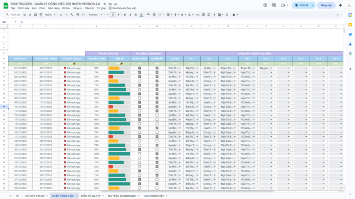 TASK TRACKER – QUẢN LÝ CÔNG VIỆC ĐỘI NHÓM VERSION 2.0 - Ảnh 6