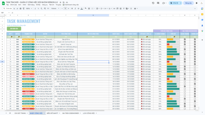 TASK TRACKER – QUẢN LÝ CÔNG VIỆC ĐỘI NHÓM VERSION 2.0 - Ảnh 7