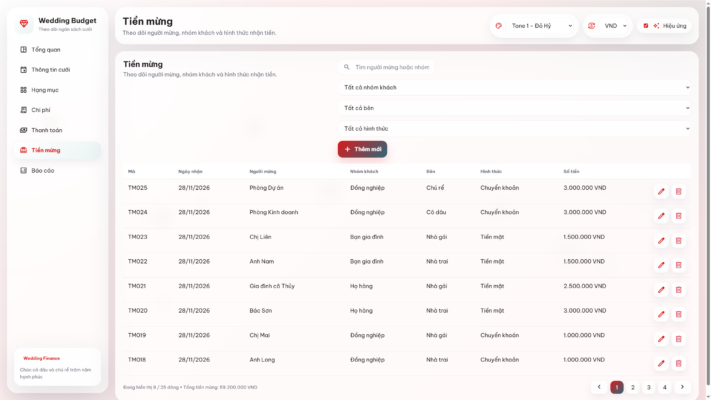Web App – Quản lý chi phí / tiền mừng đám cưới thông minh & tự động - Ảnh 9