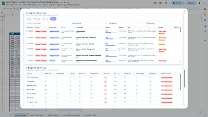 TASK TRACKER – QUẢN LÝ CÔNG VIỆC ĐỘI NHÓM VERSION 2.0 - Ảnh 10