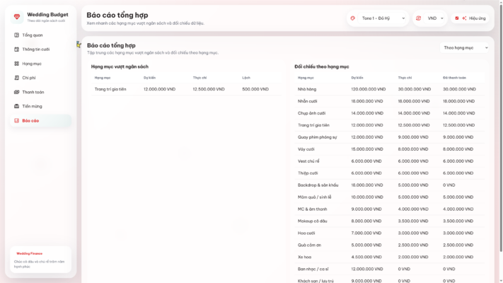 Web App – Quản lý chi phí / tiền mừng đám cưới thông minh & tự động - Ảnh 10