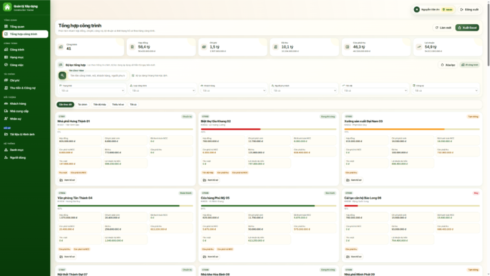 WEB APP – Quản lý công trình xây dựng (Tiến độ, chi phí, công nợ, nhân sự, hạng mục & công việc) - Ảnh 4