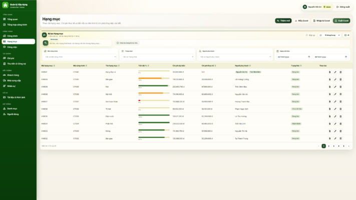 WEB APP – Quản lý công trình xây dựng (Tiến độ, chi phí, công nợ, nhân sự, hạng mục & công việc) - Ảnh 6