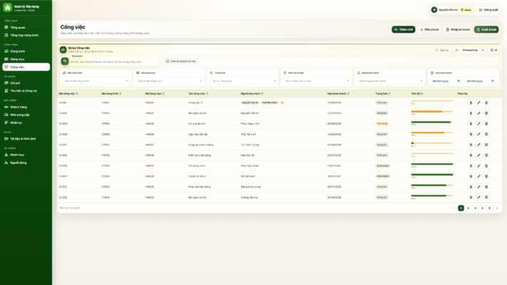 WEB APP – Quản lý công trình xây dựng (Tiến độ, chi phí, công nợ, nhân sự, hạng mục & công việc) - Ảnh 7