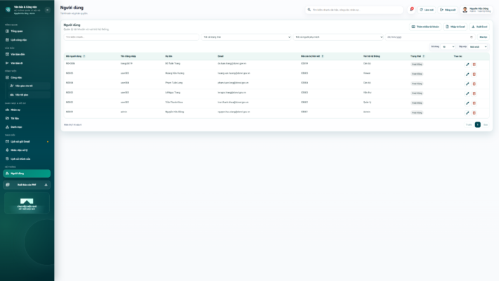 WEB APP – Quản lý văn bản đến / Đi, Công việc, Nhân sự 4.0 (Chuyên nghiệp, dễ dùng có hướng dẫn sử dụng chi tiết) - Ảnh 13