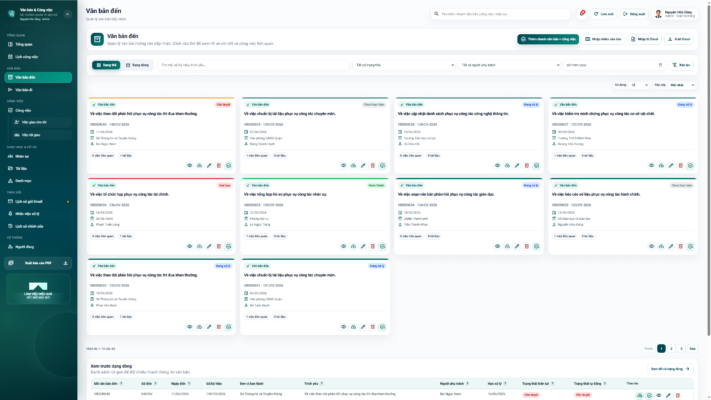 WEB APP – Quản lý văn bản đến / Đi, Công việc, Nhân sự 4.0 (Chuyên nghiệp, dễ dùng có hướng dẫn sử dụng chi tiết) - Ảnh 4