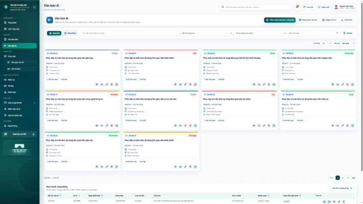 WEB APP – Quản lý văn bản đến / Đi, Công việc, Nhân sự 4.0 (Chuyên nghiệp, dễ dùng có hướng dẫn sử dụng chi tiết) - Ảnh 5