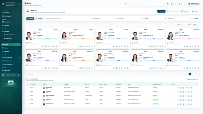 WEB APP – Quản lý văn bản đến / Đi, Công việc, Nhân sự 4.0 (Chuyên nghiệp, dễ dùng có hướng dẫn sử dụng chi tiết) - Ảnh 7