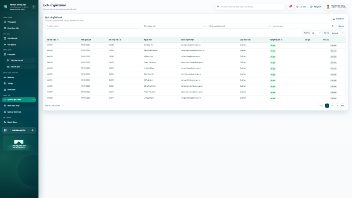 WEB APP – Quản lý văn bản đến / Đi, Công việc, Nhân sự 4.0 (Chuyên nghiệp, dễ dùng có hướng dẫn sử dụng chi tiết) - Ảnh 10