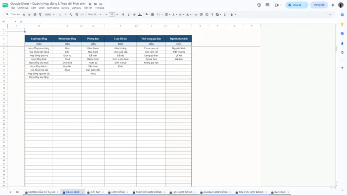 Google Sheet – Quản lý Hợp đồng & Theo dõi Phát sinh - Ảnh 3