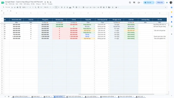 Google Sheet – Quản lý Hợp đồng & Theo dõi Phát sinh - Ảnh 5