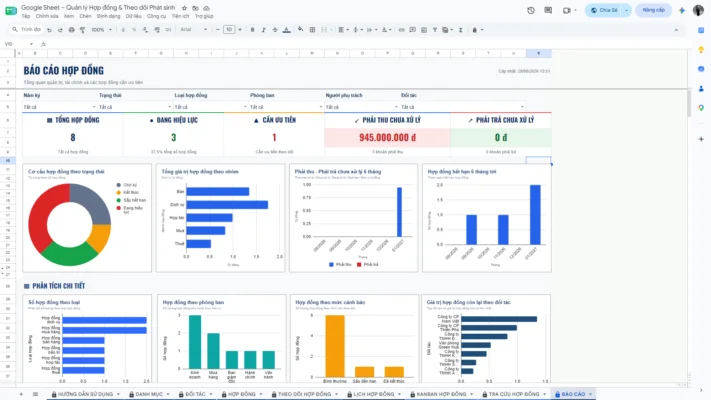 Google Sheet – Quản lý Hợp đồng & Theo dõi Phát sinh - Ảnh 9