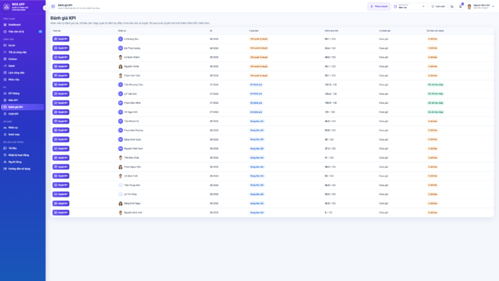 WEB APP – Quản lý Công việc & KPI Đội nhóm (Tính KPI, duyệt tiến độ, công việc, có email nhắc việc tự động) - Ảnh 5