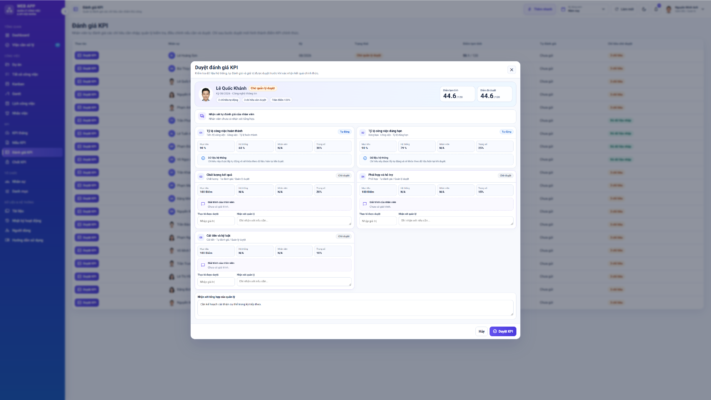 WEB APP – Quản lý Công việc & KPI Đội nhóm (Tính KPI, duyệt tiến độ, công việc, có email nhắc việc tự động) - Ảnh 6