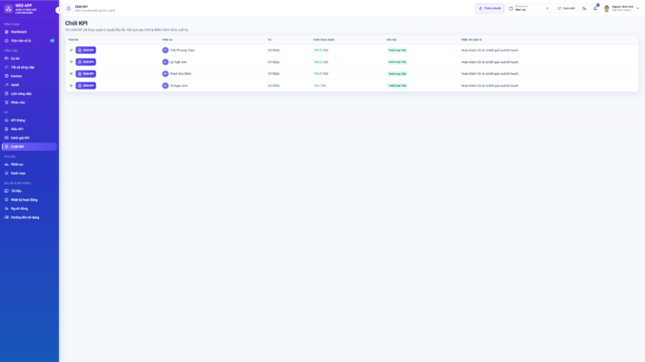 WEB APP – Quản lý Công việc & KPI Đội nhóm (Tính KPI, duyệt tiến độ, công việc, có email nhắc việc tự động) - Ảnh 7