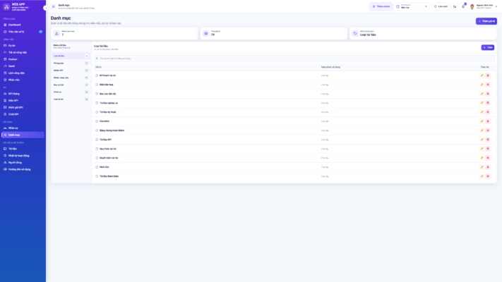 WEB APP – Quản lý Công việc & KPI Đội nhóm (Tính KPI, duyệt tiến độ, công việc, có email nhắc việc tự động) - Ảnh 9