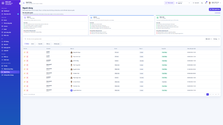 WEB APP – Quản lý Công việc & KPI Đội nhóm (Tính KPI, duyệt tiến độ, công việc, có email nhắc việc tự động) - Ảnh 10