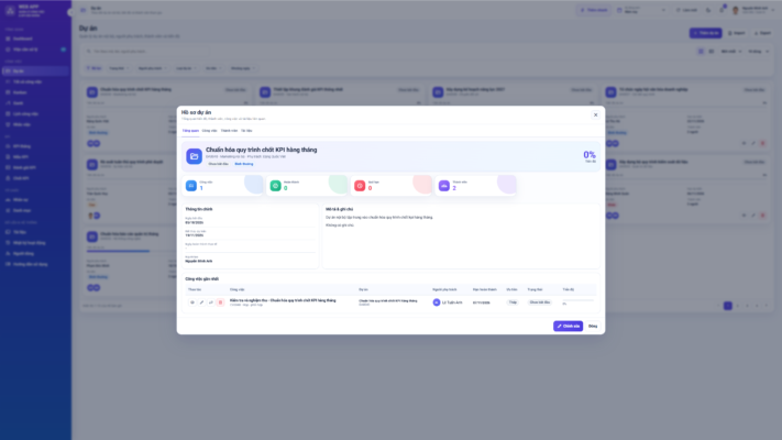 WEB APP – Quản lý Công việc & KPI Đội nhóm (Tính KPI, duyệt tiến độ, công việc, có email nhắc việc tự động) - Ảnh 15