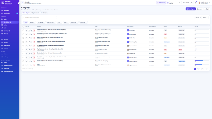 WEB APP – Quản lý Công việc & KPI Đội nhóm (Tính KPI, duyệt tiến độ, công việc, có email nhắc việc tự động) - Ảnh 16