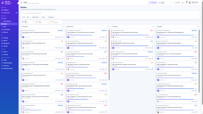 WEB APP – Quản lý Công việc & KPI Đội nhóm (Tính KPI, duyệt tiến độ, công việc, có email nhắc việc tự động) - Ảnh 17