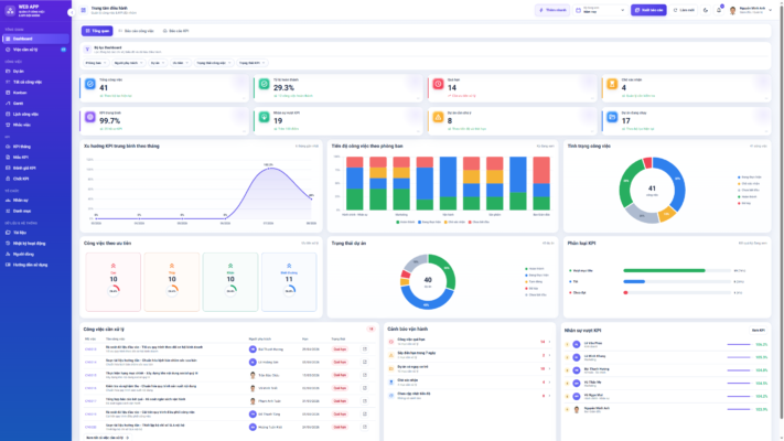 WEB APP – Quản lý Công việc & KPI Đội nhóm (Tính KPI, duyệt tiến độ, công việc, có email nhắc việc tự động) - Ảnh 20