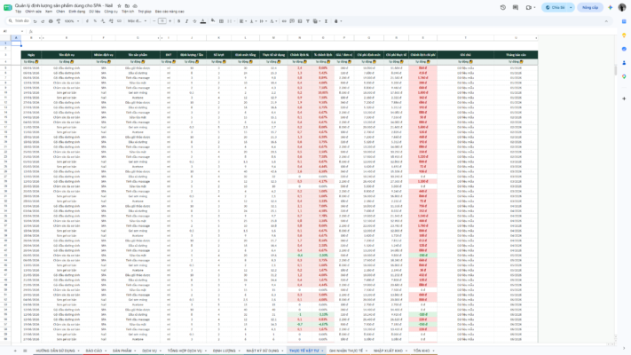 Google Sheet – Quản lý định lượng sản phẩm dùng cho SPA – Nail - Ảnh 9