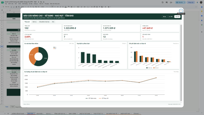 Google Sheet – Quản lý định lượng sản phẩm dùng cho SPA – Nail - Ảnh 13