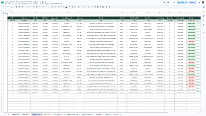 Google Sheet – Quản lý văn bản đến & công việc dành cho cơ quan 1.0 - Ảnh 4