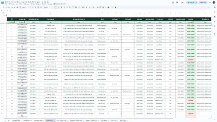 Google Sheet – Quản lý văn bản đến & công việc dành cho cơ quan 1.0 - Ảnh 5