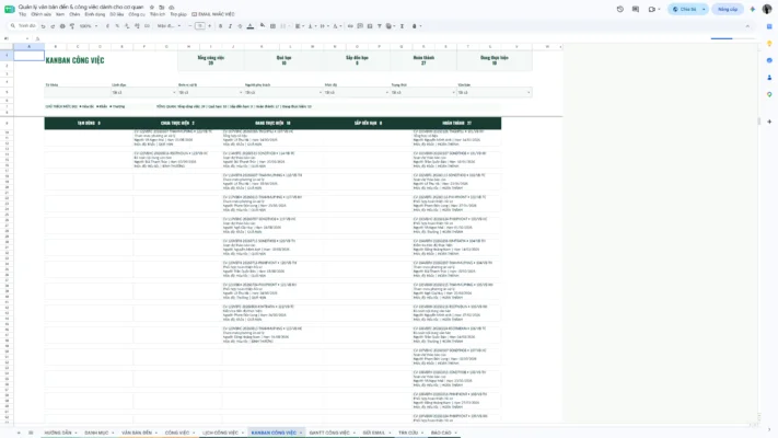 Google Sheet – Quản lý văn bản đến & công việc dành cho cơ quan 1.0 - Ảnh 7
