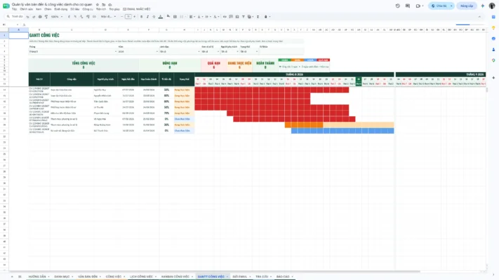 Google Sheet – Quản lý văn bản đến & công việc dành cho cơ quan 1.0 - Ảnh 8