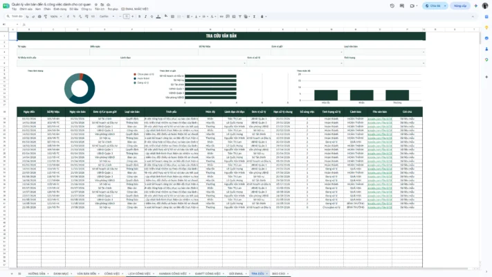 Google Sheet – Quản lý văn bản đến & công việc dành cho cơ quan 1.0 - Ảnh 10