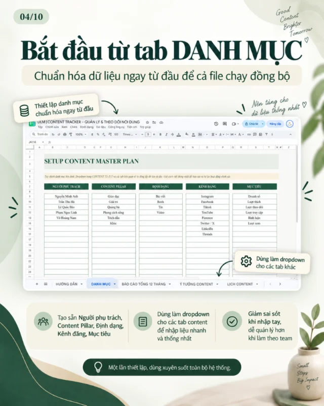 CONTENT TRACKER – QUẢN LÝ & THEO DÕI NỘI DUNG 12 THÁNG - Ảnh 5